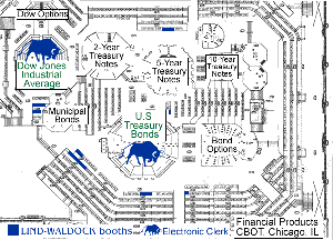 CBOT Financial Pit